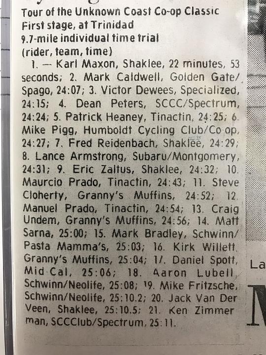 TUC Stage Results