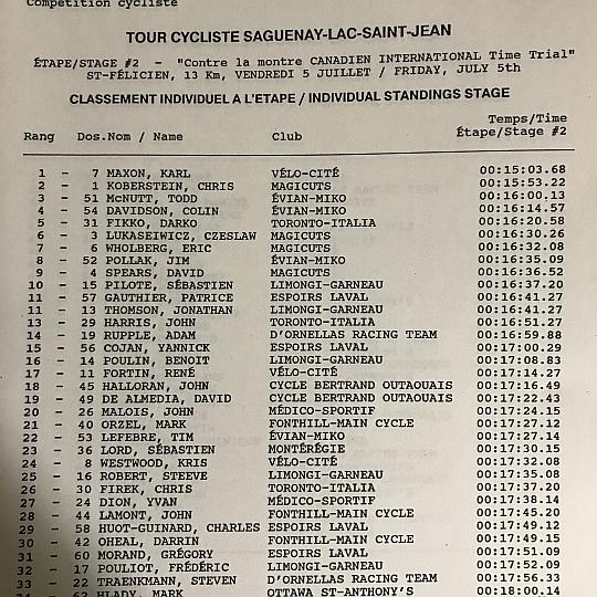 SLSJ Stage Results