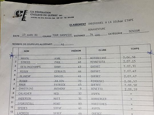 Tour Gaspesie 1981 Stage 10 Winner